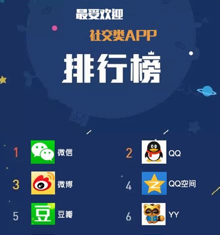 APP案例 - 产品案例 - 权和云服务 - 广州市权和网络科技有限公司