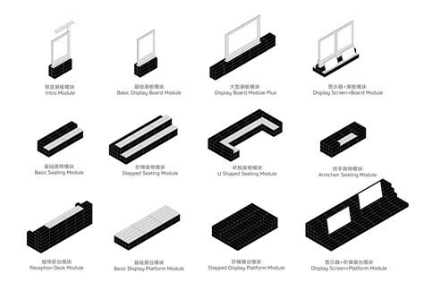 Hyper Block 的图像结果