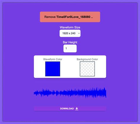 Image result for RouteNote