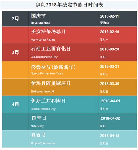 汇总 | 伊朗2018年法定节假日 - 海湾资讯网-gulfinfo.ae - 中东资讯|海湾资讯|中东国家|中东新闻|迪拜资讯|沙特阿拉伯 ...