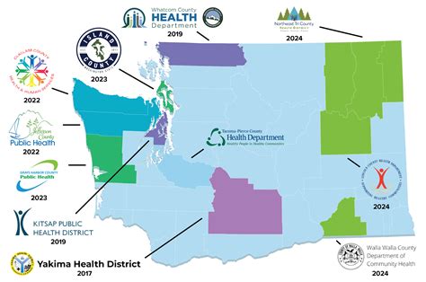 Public Health and Provider Resources WA - Whatcom