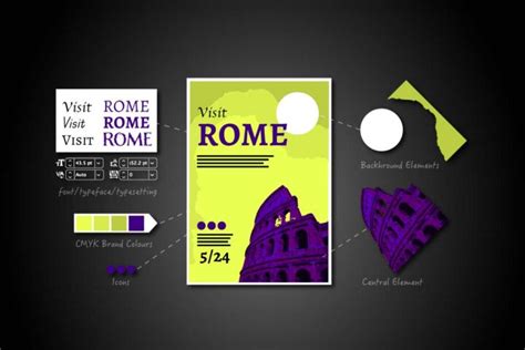 Example of Good Poster Design 的图像结果