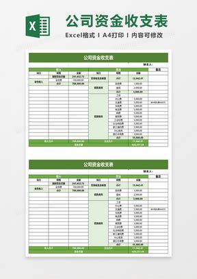 企业制造费用预算表Excel模板下载_熊猫办公