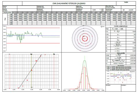 Machine Capability System Control 的图像结果