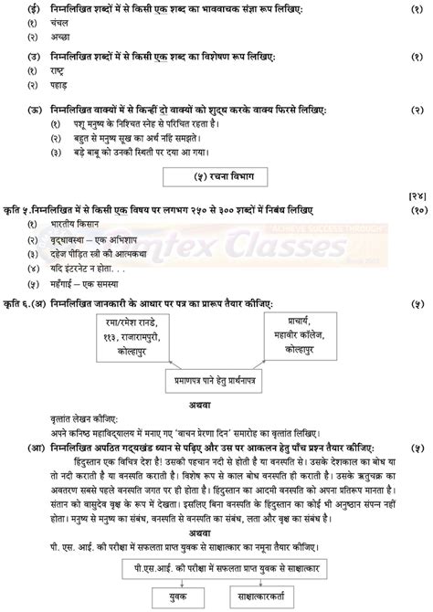 Image result for Hindi Paper Pattern Class 12 HSC Board