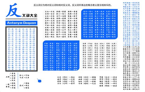 隐隐约约的反义词是什么 推荐语文二年级上册近反义词大全 - 遇奇吧