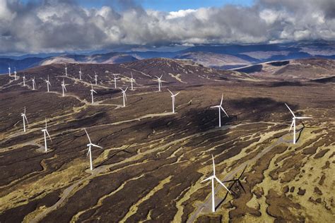 Types of Alternative Technology 的图像结果