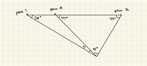Trigonometry Problem with Two Triangles 的图像结果