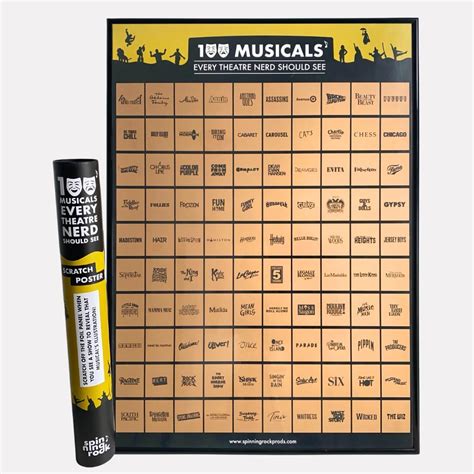 Amazon.com: spinningrock 100 Musicals Every Theatre Nerd Should See - Musical Theatre Scratch ...