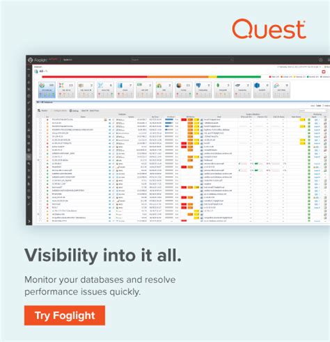 Image result for Why Database Performance Tuning