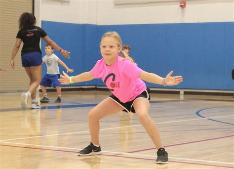 Basketball Class 的图像结果