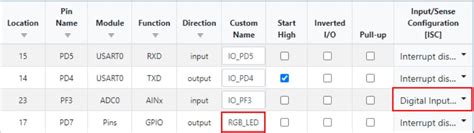 Pressure Demo with AVR64DD32 - Microchip Technology | Mouser