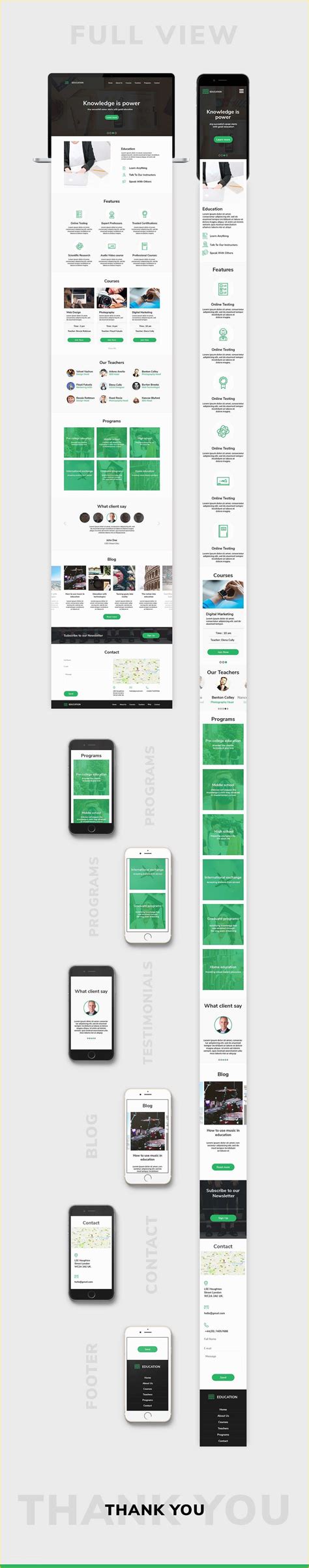 Free Xd Templates Of Adobe Xd Free Wireframing Kit Xdguru ...