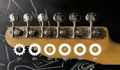 Image result for Graph Tech Ratio Machine Heads