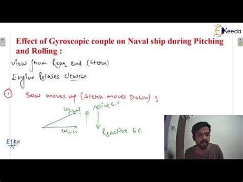 Effect of Gyroscopic Couple on Naval Ship During, Pitching and Rolling ...