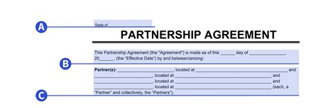 Partnership Agreement Form 的图像结果