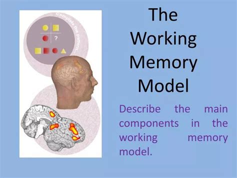 Image result for Inside Out and Working Memory Model