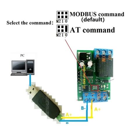 12VDC RS485 TTL RS232 Serial Port Relay UART Modbus | Ubuy India