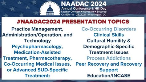 NAADAC 12 Core Functions 的图像结果