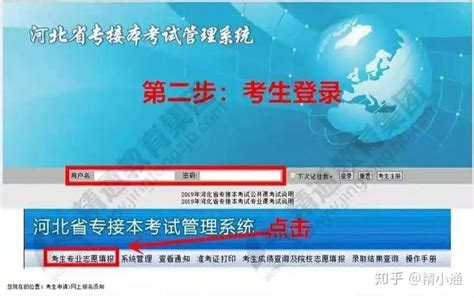 2020年河北专接本报名流程及注意事项