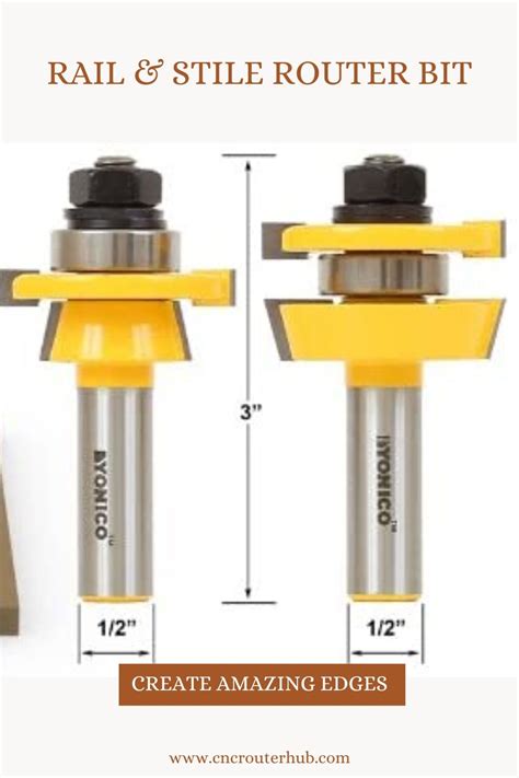 Router Bit Types 的图像结果