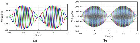 Comparison and Optimization of a Magnetic Lead Screw Applied in Wave ...
