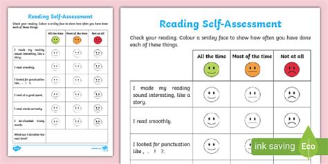 ROI Reading Self Assessment Write-Up Worksheet / Worksheet