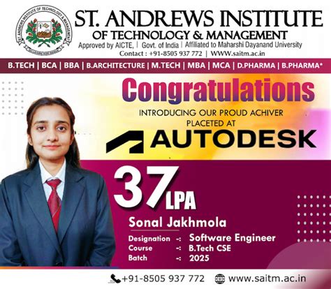 B.Tech Subject Field 的图像结果