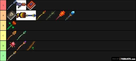 Terraria Magic Weapons (Pre-Hardmode) Tier List Maker - TierLists.com