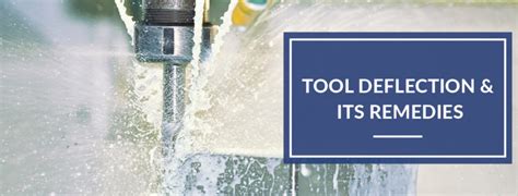 Image result for Deflection Engineering ToolBox