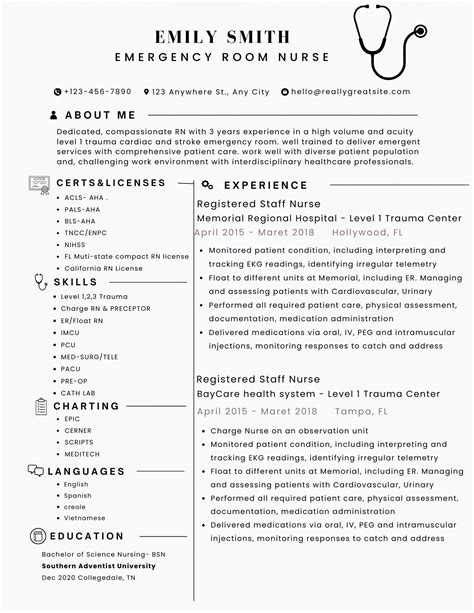Emergency Nurse Resume Template - Employee Onboarding Template