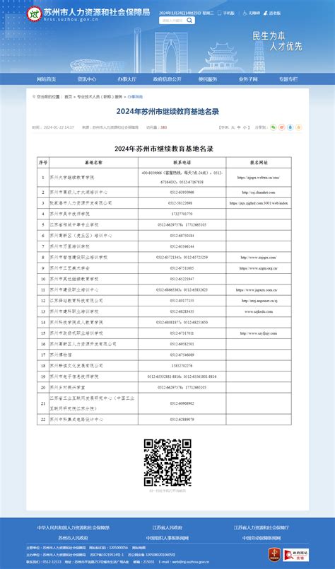 【苏州人社】2024年苏州市继续教育基地名录 - 专业技术人员继续教育 - 苏州市建科职业培训学校【官网】 - 苏州建科网校 ...