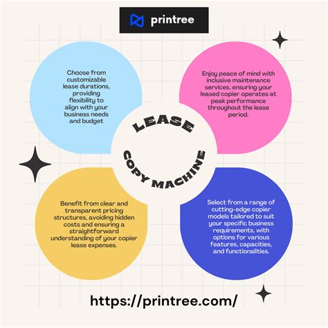 Compact Copy Machine 的图像结果