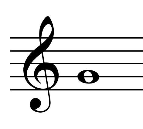 Image result for Middle G-Note