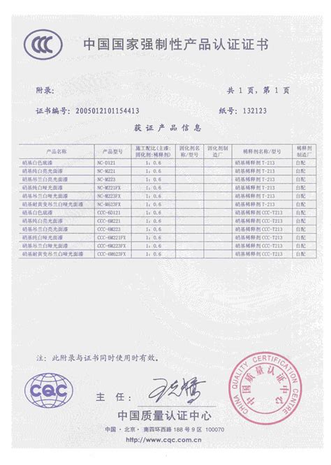 3C证书_上海胜华电缆（集团）有限公司【官方网站】