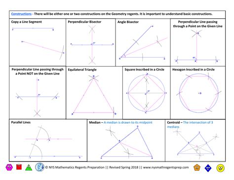 Geometry (Common Core) Regents Exam Cheat Sheet Download Printable PDF ...