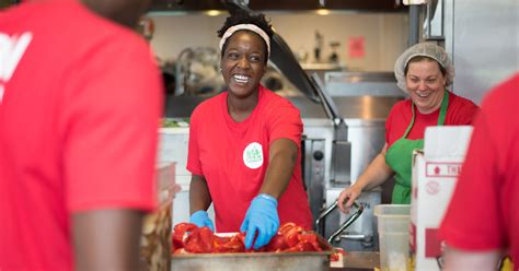 Support Local Economics 的图像结果