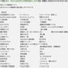 Image result for Dynamic Control Box