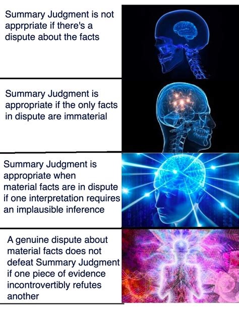 Scott v. Harris : r/LawSchool