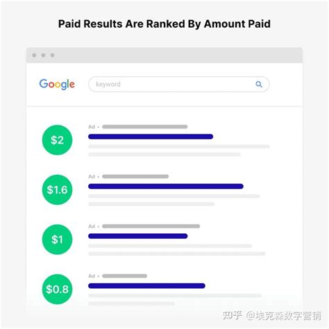 为什么seo要做外链优化工作（外链对网站的权重有好处）-8848SEO