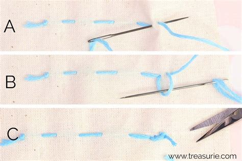HAND STITCHING - Best Stitches and Methods | TREASURIE