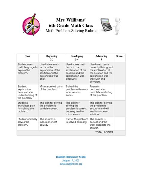 Image result for Rubrics for Solving Math Problems