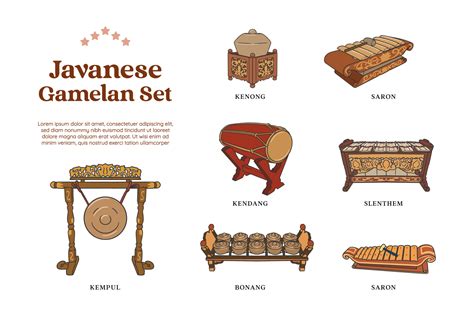 Javanese Gamelan Instruments
