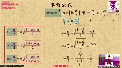 半角公式 的图像结果