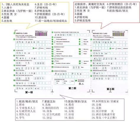 31个国家的出入境卡填写指南(有中文标注） - 潮游 - 佳礼资讯网