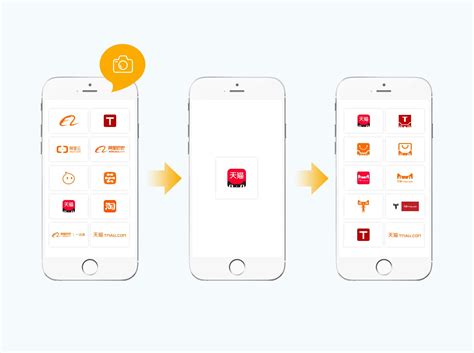 Ai 以图搜片 的图像结果