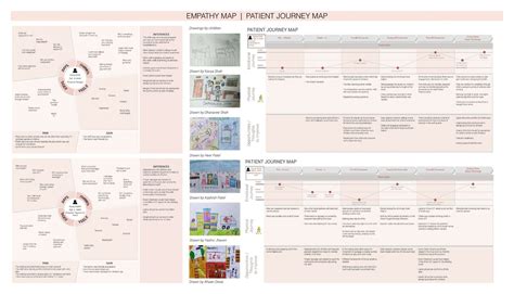 Child Centric Healing Spaces | CEPT - Portfolio