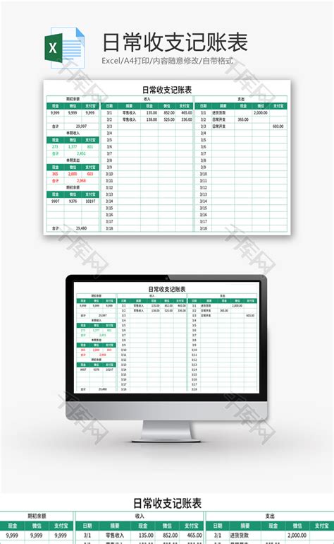 日常收支记账表Excel模板_千库网(excelID：141518)