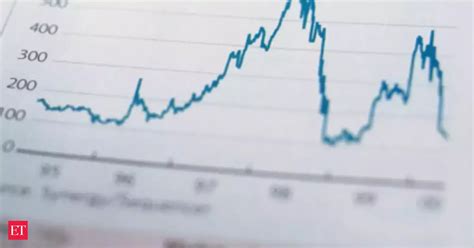 Expect return of Indian retail investors in 2013: Taher Badshah ...