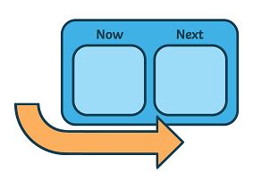 Twinkl Symbols for AAC - Communication Pictures, Software & Resources